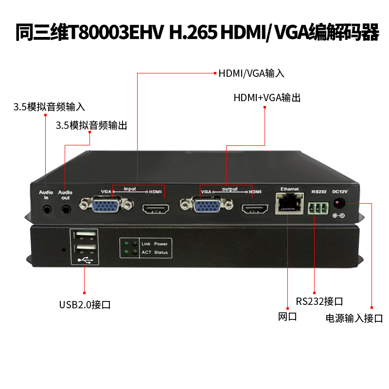 T80003EHV H.265单路HDMI/VGA高清编解码器接口